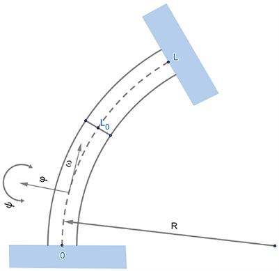 Qualitative properties of solutions to a nonlinear transmission problem for an elastic Bresse beam